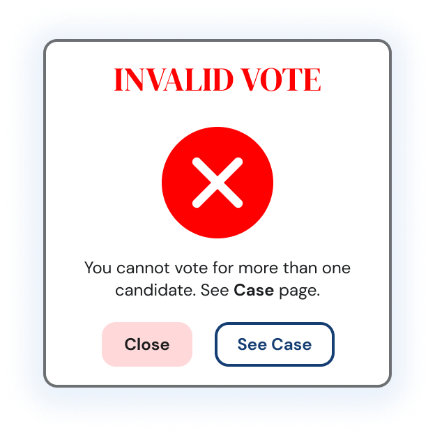 Multiple candidates - Invalid Voting